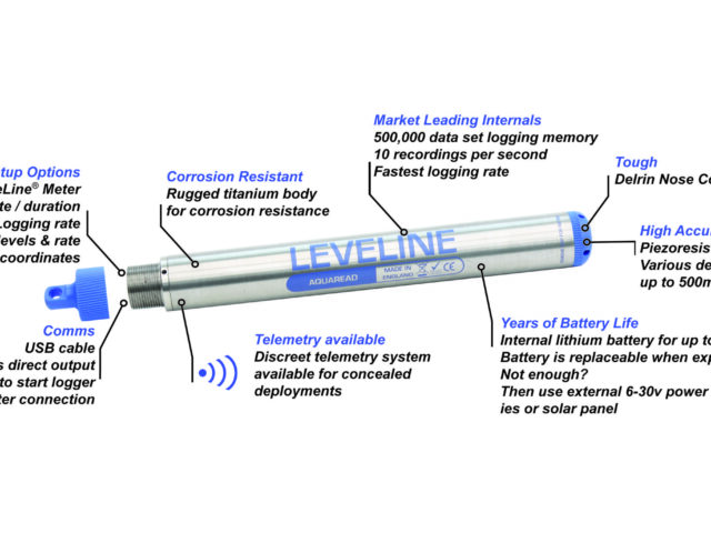 LeveLine-Features